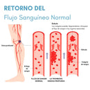 RodiCupression™ - Rodillera autocalentable de acupresión con turmalina