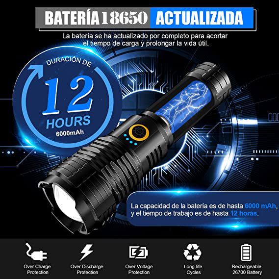 Linterna Táctica Profesional + Mini-Linterna Gratis